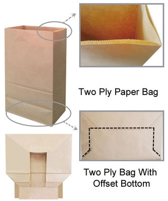 Máquina do saco de papel de Fed Box Type Square Bottom Sunhope do rolo de duas dobras
