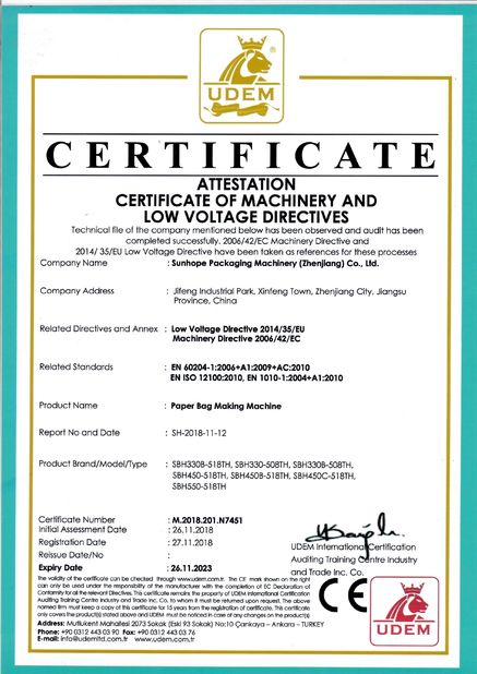China Sunhope Packaging Machinery (Zhenjiang) Co., Ltd. Certificações